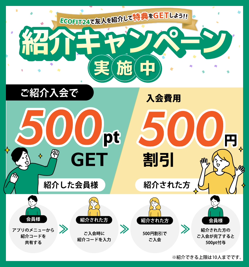 Ecofit24名東新宿店キャンペーン情報